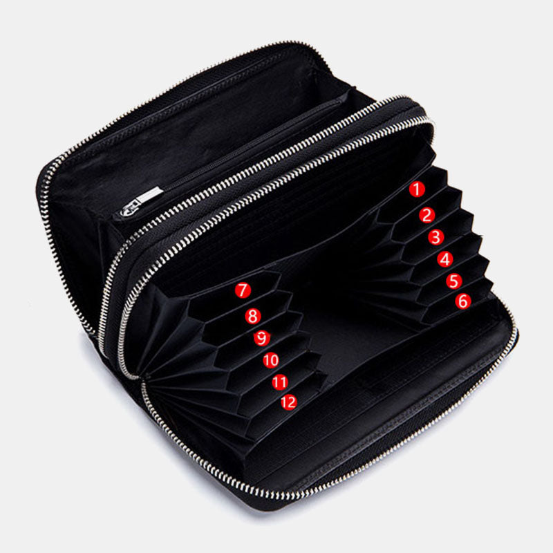 Men's leather-look RFID Wallet – Large-Capacity Double-Zip Organiser