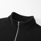Men's Zip-up Jumper with Mock Neck – Style 4